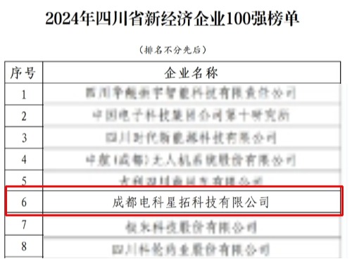 1737552749380909.jpg 电科金年会荣膺“2024年四川省新经济企业”100强榜单.jpg